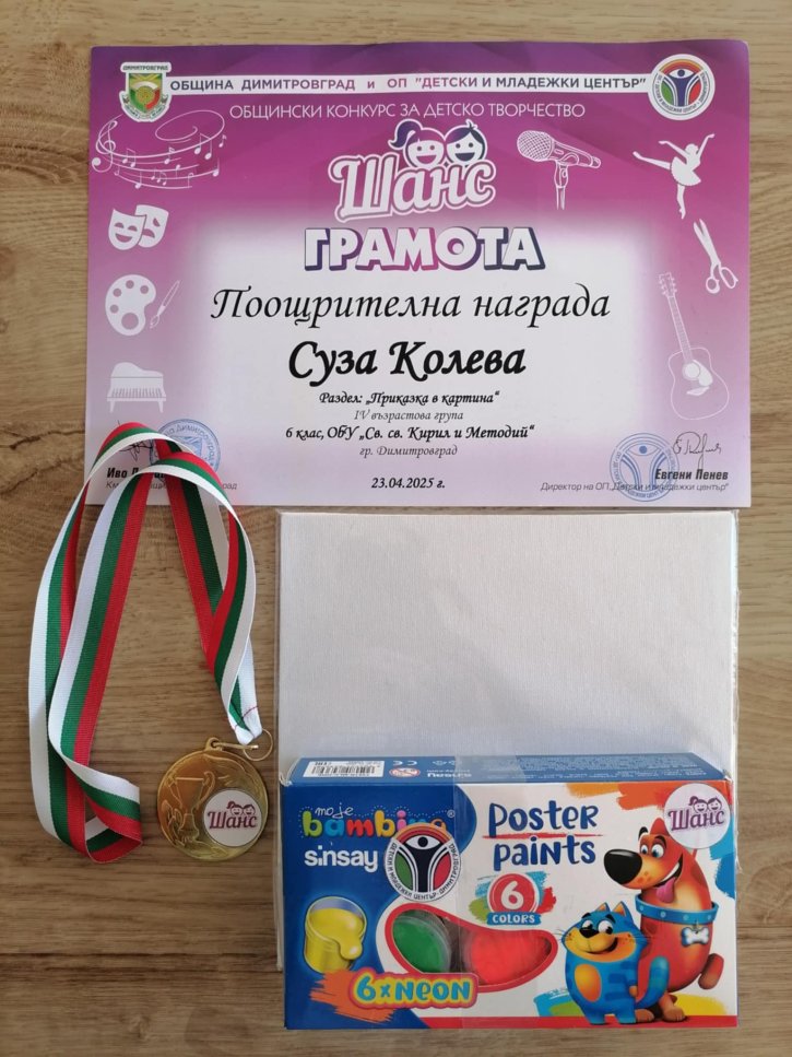 Награди в конкурса 
