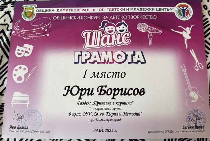 Награди в конкурса 