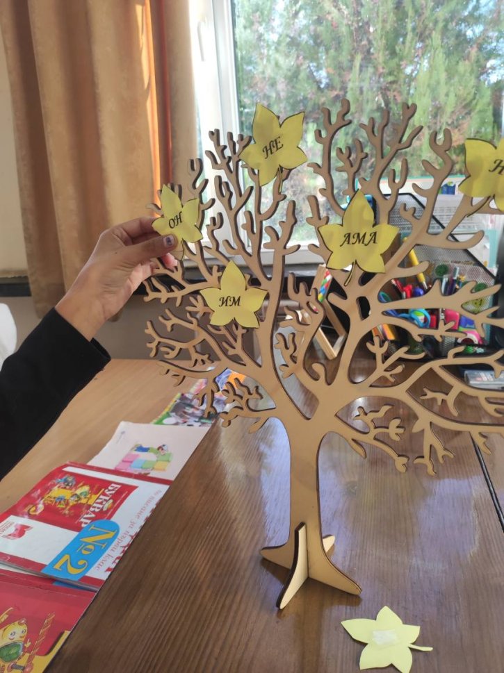 Интерактивен урок „Гората на буквите“