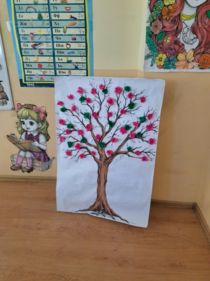 Обмен на добри практики по НП „Иновации в действие“ в ОбУ „Св. св. Кирил и Методий“ – с. Ръжена.