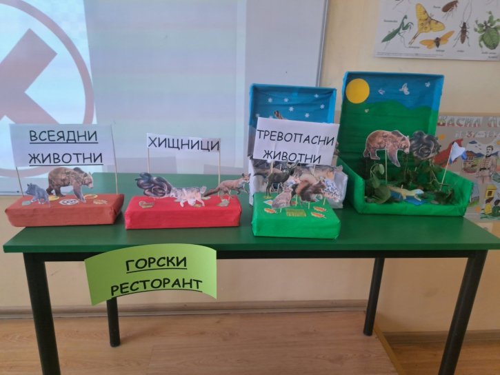 Обмен на добри практики по НП „Иновации в действие“ в ОбУ „Св. св. Кирил и Методий“ – с. Ръжена.