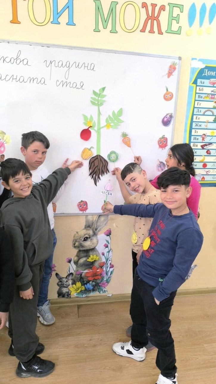 Обмен на добри практики по НП „Иновации в действие“ в ОбУ „Св. св. Кирил и Методий“ – с. Ръжена.