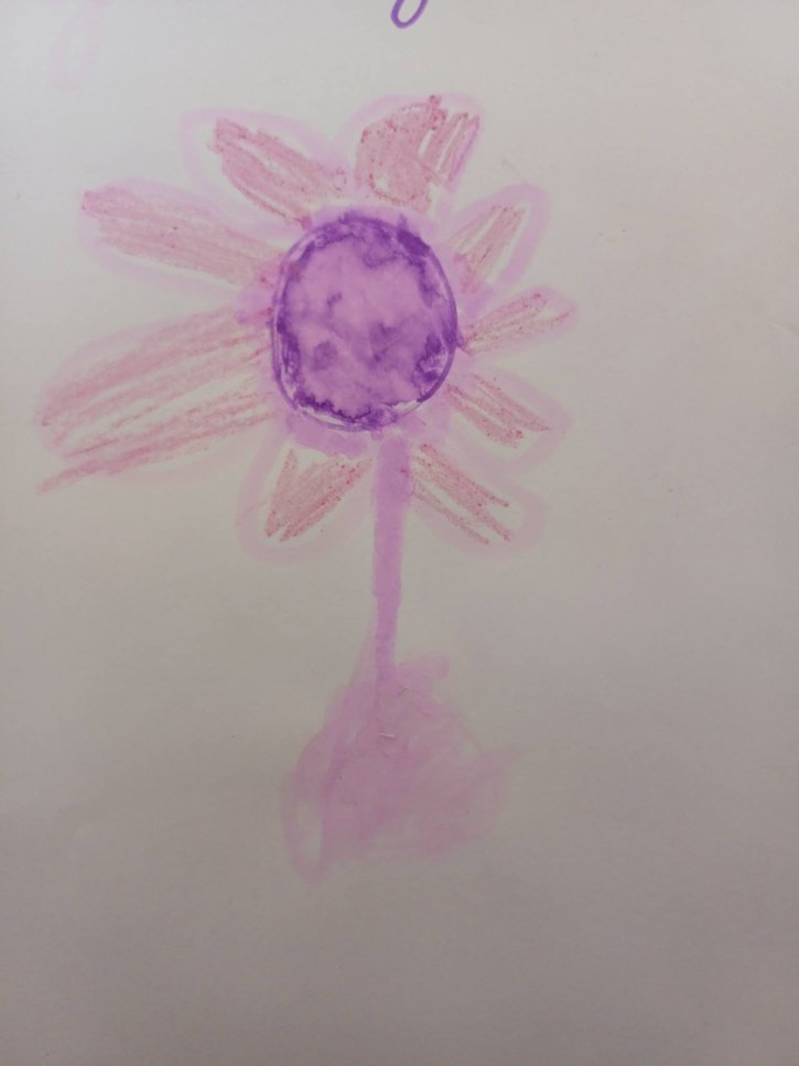 „Пролетта дойде при нас!“ – творческо занимание в ЦДО 1. и 2. клас