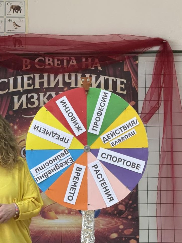 Обмен на добри практики по НП „Иновации в действие“ в ОУ „Св. св. Кирил и Методий“ – гр. Шипка.