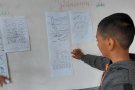 Денят на Земята през погледа на учениците от 2. клас.