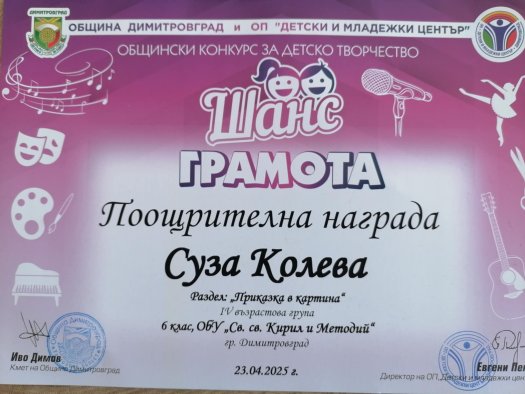 Награди от конкурса 