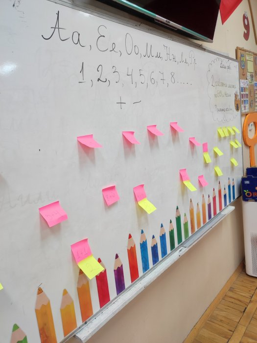 Забавен час по математика в 1. клас